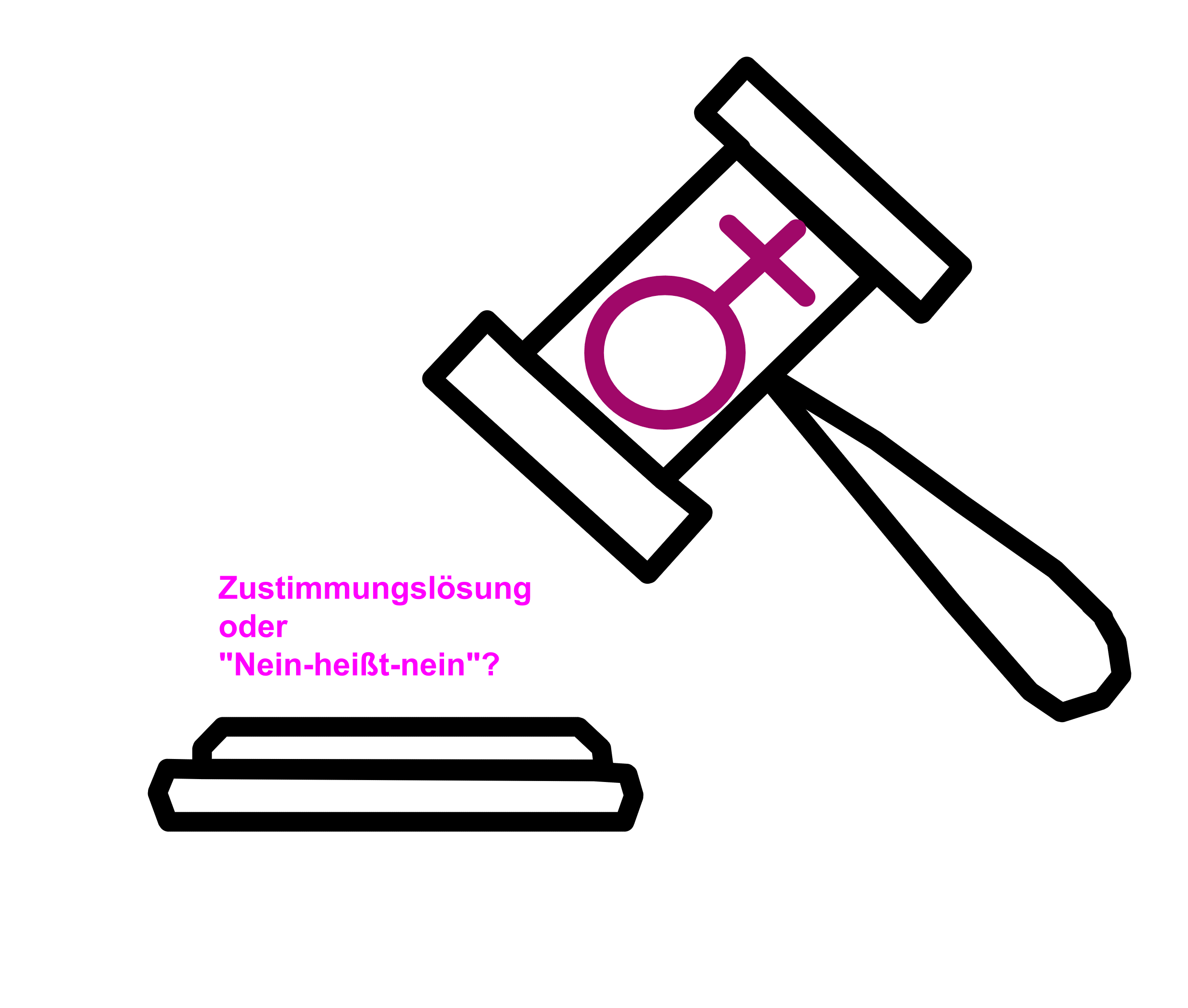 Zustimmungsl sung Kanal C Augsburgs Junges Radio